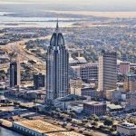 Let’s Understand the Full Impact of Tourism, Mobile