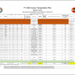 Madison County 2020 Transportation Plan