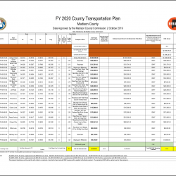 Madison County 2020 Transportation Plan